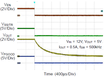 Technical Document Image Preview